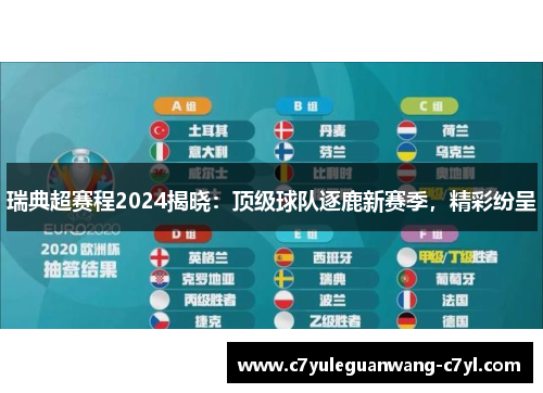 瑞典超赛程2024揭晓：顶级球队逐鹿新赛季，精彩纷呈